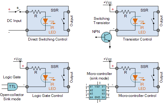 Solid State Relay or Solid State Switch