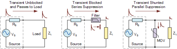 Transient Suppression Devices And Voltage Clamping 2009