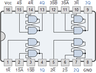 74LS279 quad sr latch