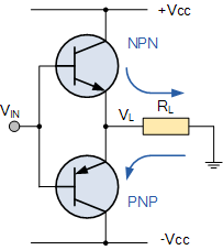 Pnp Transistor Tutorial The Bipolar Pnp Transistor