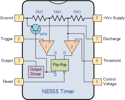 555 Timer - The