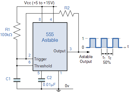 555 Oscillator Tutorial Astable Multivibrator