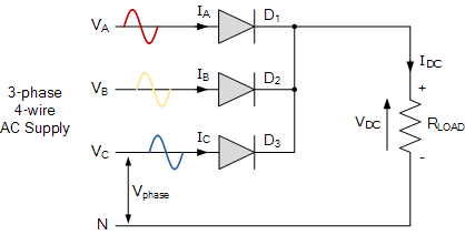 3 phase diode bridge rectifier