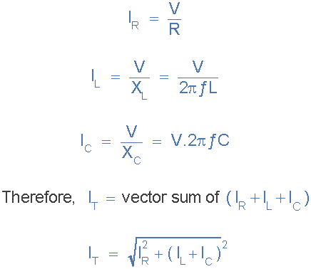 Parallel Resonance and Parallel RLC Resonant Circuit