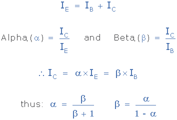 relação alfa e beta