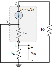 résistance dynamique d'émetteur