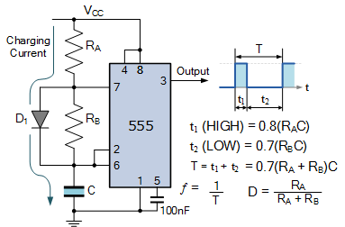 555 circuits part 1 low duty cycle