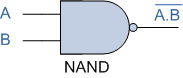 Nand-Gatter-Symbol