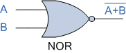 Nor-Gatter-Symbol