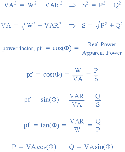 Power Factor Correction Pfc Tutorial