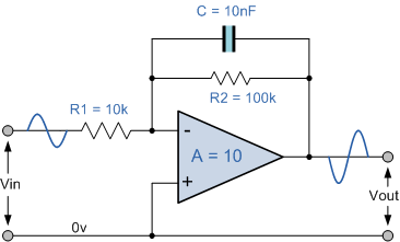 inverting amplifier low pass filter circuit