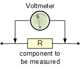 Voltmeter - The Measurement of Voltage