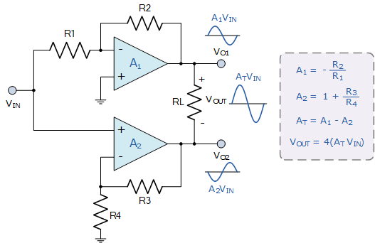 amplificateur en pont op-amp