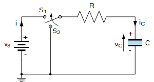 Solved t = 0 + vi } R m L For the above circuit, V = 2V, R =