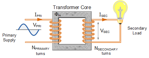 single phase voltage transformer