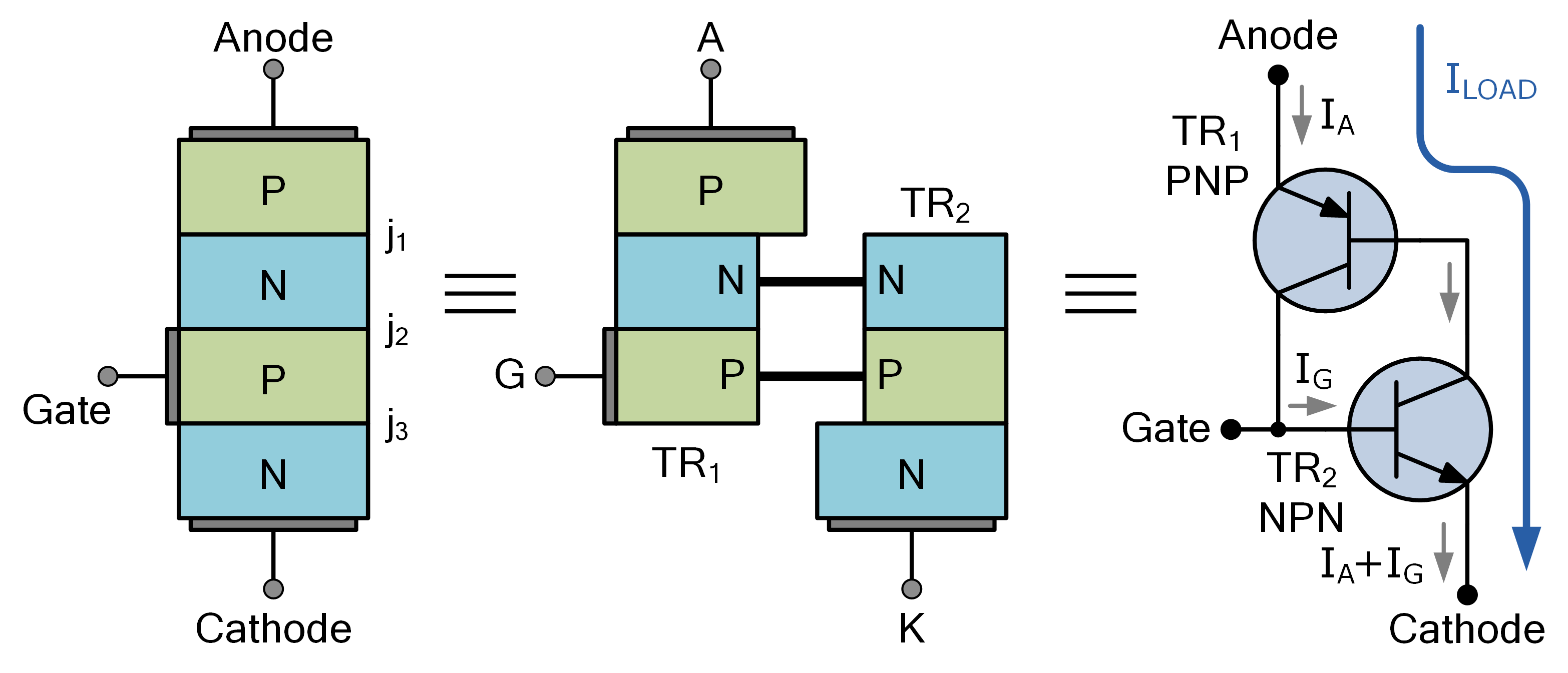 Power Electronics EBook - Basic Electronics Tutorials