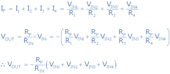 équation de l'amplificateur sommateur