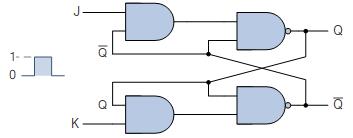 Sequential Logic Ebook - Basic Electronics Tutorials