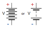 symbole des batteries