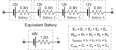 connecter des batteries ensemble en série