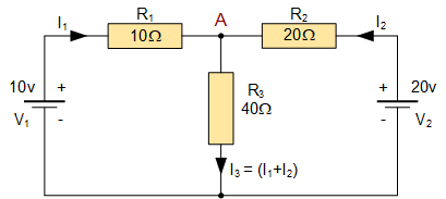 circuit du théorème de superposition
