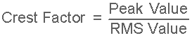 Crest Factor of an Electrical Periodic Waveform