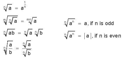 Algebra Properties and Facts - Electronics Tutorials