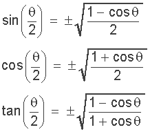 Trigonometry Laws and Identities - Electronics Tutorials