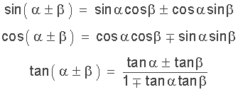 Trigonometry Laws And Identities - Electronics Tutorials